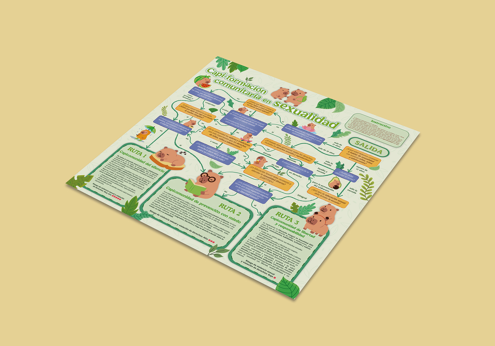 Juego de mesa CAPIFORMACIÓN