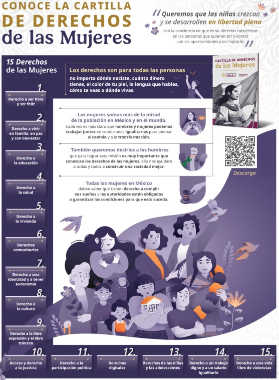 15 derechos de las mujeres