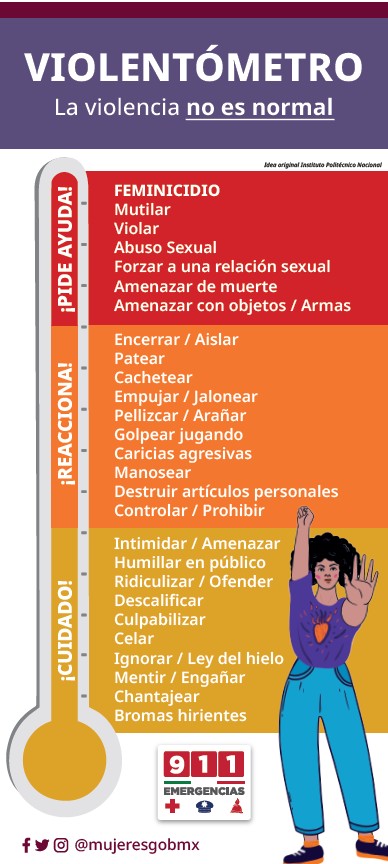 Violentómetro